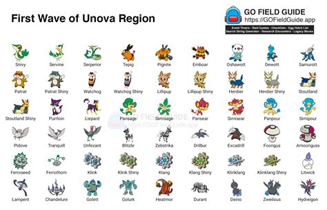 Unova Region Pokemon