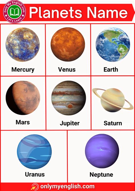 8 Planets Name in English with Pictures » Onlymyenglish.com