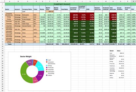 Dividend Spreadsheet Templates — db-excel.com