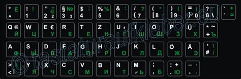 Russische Buchstaben Tastatur Russische Russisch Bildschirmtastatur ...