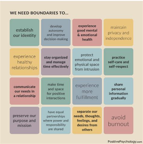 How to Set Healthy Boundaries: An Act of Self-Love • Believe and Create