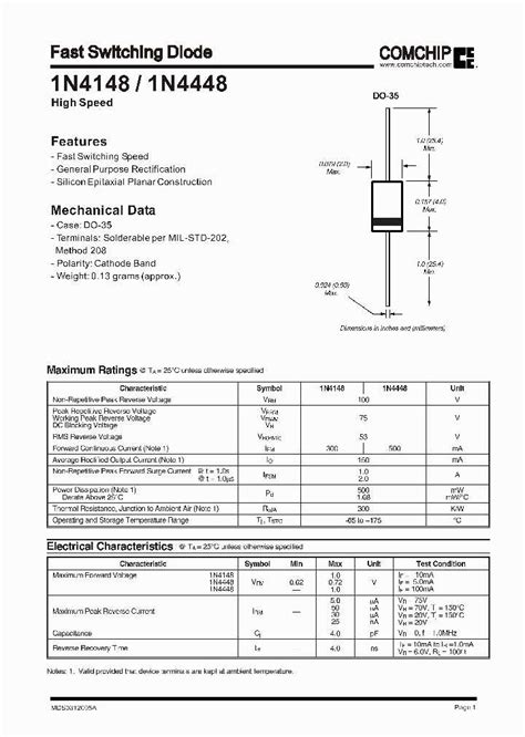 1N60 Germanium Diode Datasheet - Specifications, Pinout, and Applications