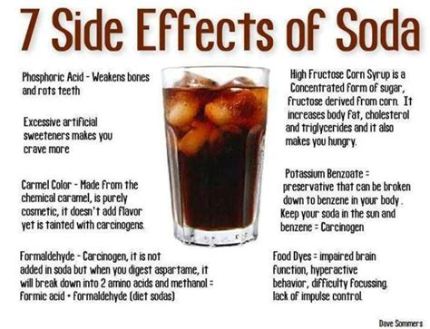 7 Side Effects of Soda | Ali Khan's Official Website