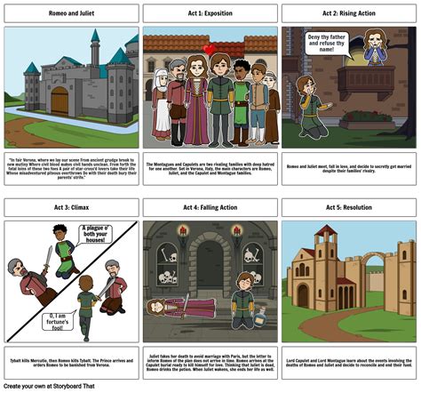 Romeo and Juliet Story Board Storyboard by 37d4a0fe