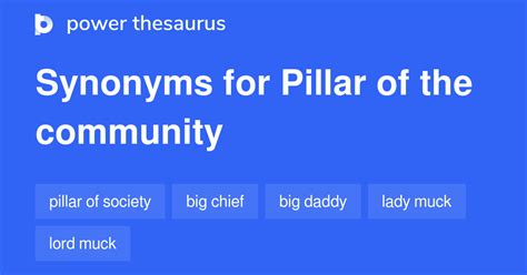 Pillar Of The Community synonyms - 341 Words and Phrases for Pillar Of ...