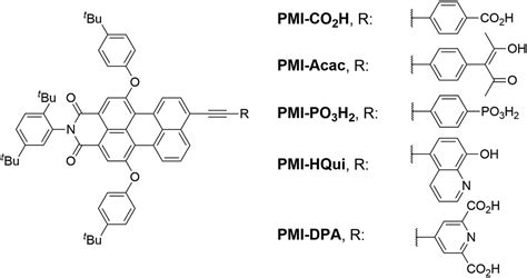 Solar electricity and fuel production with perylene monoimide dye-sensitised TiO 2 in water ...