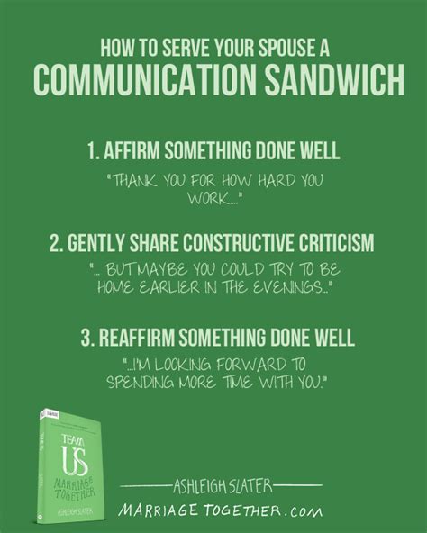 How to Serve Your Spouse a Communication Sandwich ⋆ Ashleigh Slater