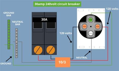 How to Install a 30 Amp Breaker? (Wiring Diagram Included)