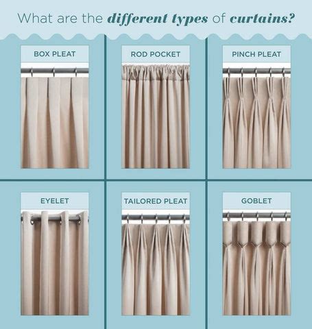 Your Guide to Different Types of Curtains - Window Whirl