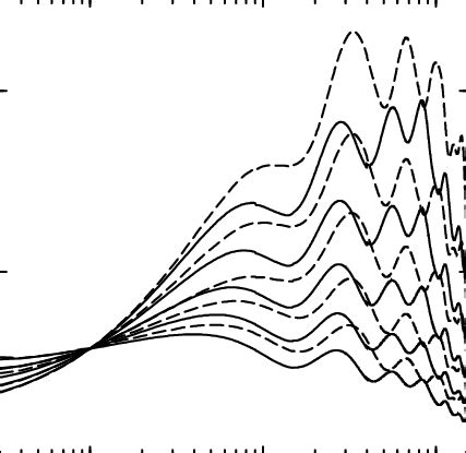 The CMB anisotropy power spectrum for fluctuations induced by axionic ...