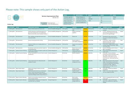 Customer Service Improvement Plan Template