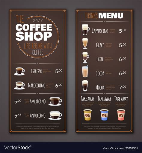 CARA MENENTUKAN HARGA MENU UNTUK COFFEE SHOP - Coffeeland