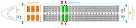 Easyjet A320 Seating Plan