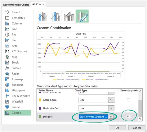 How to create a Cycle Plot (Panel Chart) in Excel - Easy Tutorial