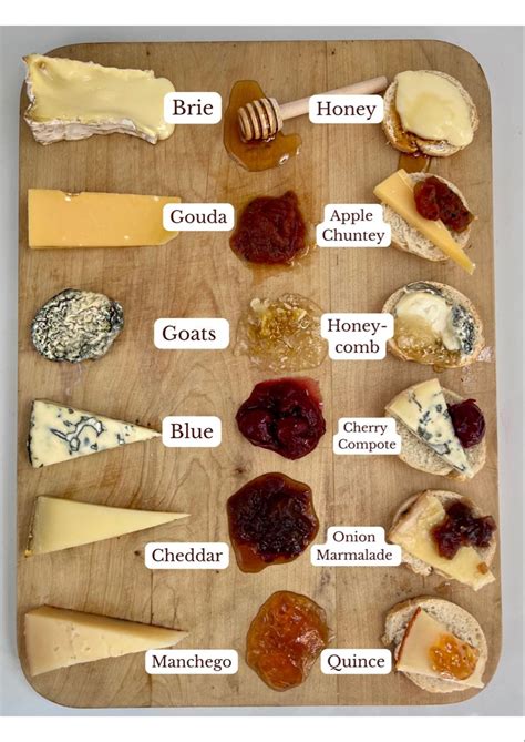 Best Cheese & accompaniments PairingsAfter years of pairing cheeses ...