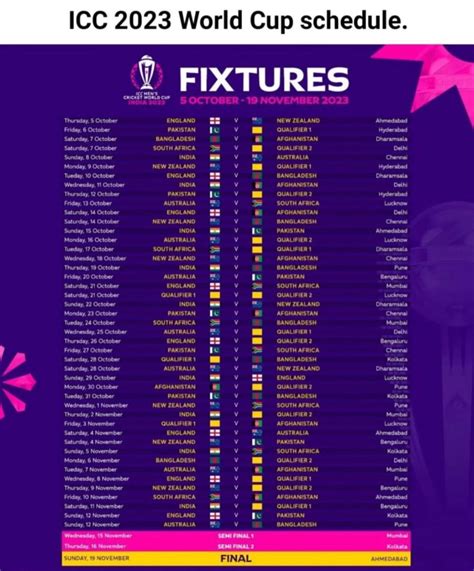 ICC World Cup Schedule 2023 - Points Table, Time Table, Fixtures