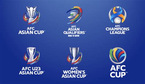 Afc Asian Cup 2021 - Image to u