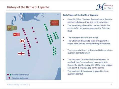 Battle Of Lepanto Map | Living Room Design 2020