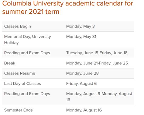 😍 Columbia University Calendar 2022-2023 With Holiday [PDF]