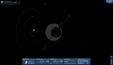 Astronomy and Space: Fly Around the Solar System