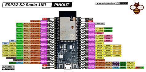 Esp32 S2 Ai Thinker Esp 12k High Resolution Pinout And Specs Renzo | Images and Photos finder