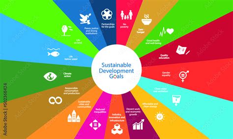 Sustainable Development Goals, Agenda 2030. Vector illustration with ...