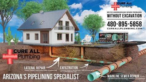 Trenchless Sewer Line Repair Gilbert AZ | Cure All Plumbing