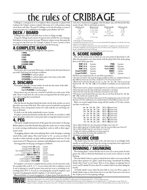 Rules For Cribbage Printable - Printable Word Searches