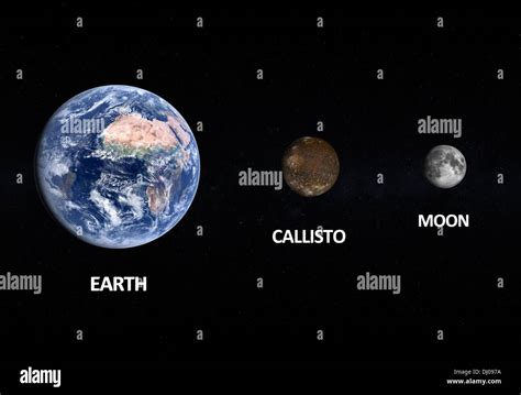 A rendered size comparison of the Jupiter Moon Callisto the Moon and ...