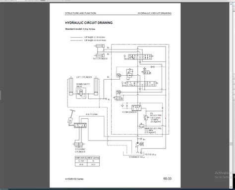 KOMATSU FORKLIFT SHOP MANUAL 2022