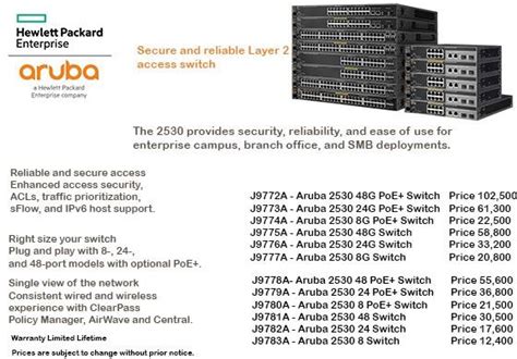 Aruba 2530 - 8,24,48 Ports Gigabit PoE Fully Managed Layer 2 access ...