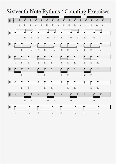 Sixteenth Note Rhythms and Counting Exercise | Learn Drums For Free