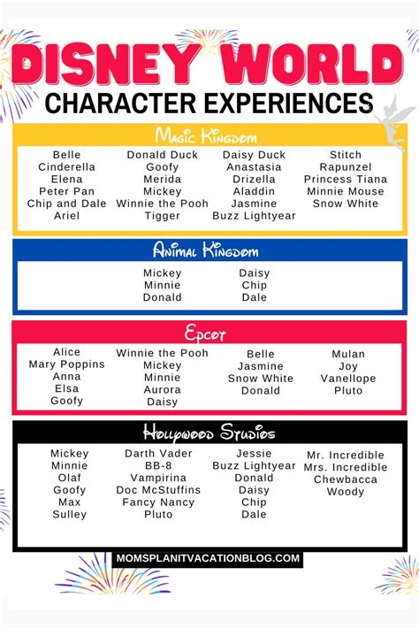 Full list of disney world characters free printable – Artofit