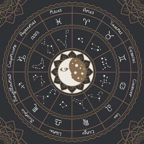 Personality Traits That Moon Sign Charts Reveal - Astrology Bay