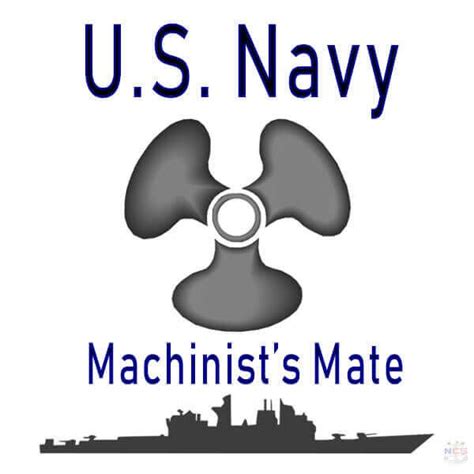 Navy Machinist's Mate rating insignia in 2020 | Machinist, Navy jobs ...