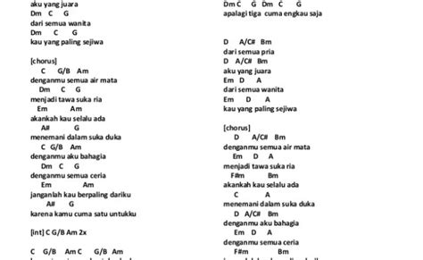 Chord Titip Rindu Buat Ayah Chordtela - Kunci Gitar Ukulele Titip Rindu ...