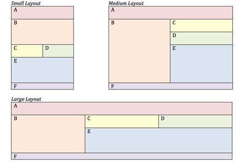 html - Layout Grid With Bootstrap - Stack Overflow