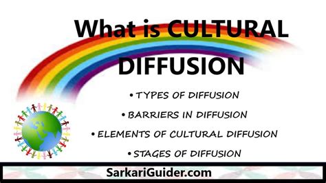 What Is Cultural Diffusion | Types | Barriers | Elements | Stages