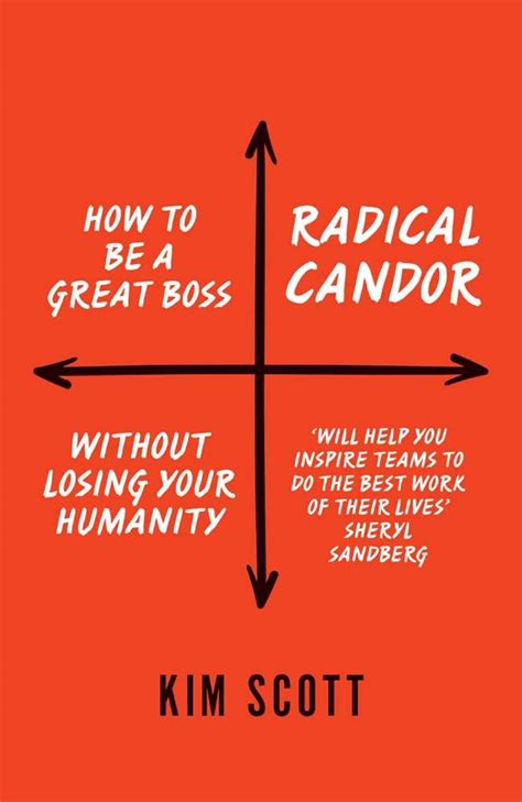 Radical Candor: Summary & Review + PDF | The Power Moves