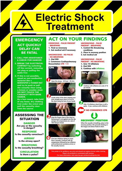 Electric Shock Safety Poster Pdf at John Brace blog