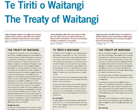 Tiriti o Waitangi – The Treaty of Waitangi - Health Care Home