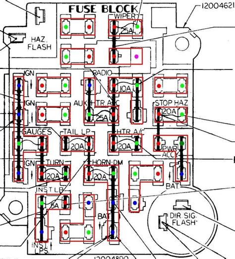 Chevy Truck Fuse Panel