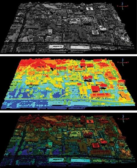 57 LIDAR Remote Sensing: Historic Development, components, and ...