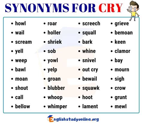 Another Word for Cry: 40 Popular Synonyms for CRY with Examples ...