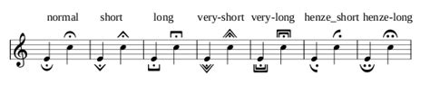 6.1. Fermata — LDP language manual. Vers. 2.1