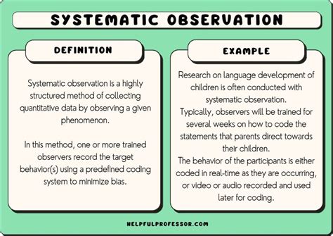 Systematic Observation: Examples, Strengths, Weaknesses (2024)