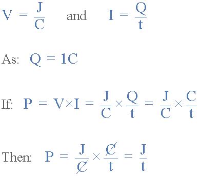 Electrical Energy, Power and Charge in an Electrical Circuit