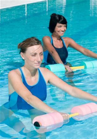 How to Use Water Aerobic Weights - SwimOutlet.com