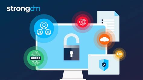 3 Types of Access Control: IT Security Models Explained | StrongDM