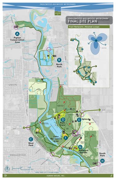 Five Rivers Metro Parks Master Planning